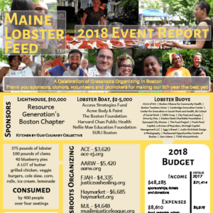 2018 Celebration of Grassroots Organizing