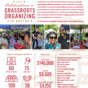 2022 Celebration of Grassroots Organizing