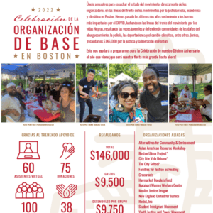 2022 Celebration of Grassroots Organizing